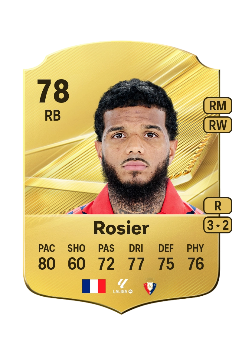 Valentin Rosier