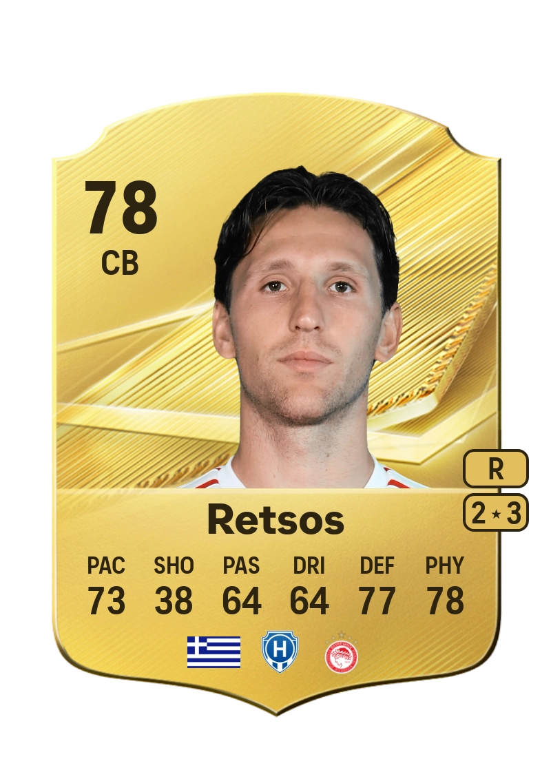 Panagiotis Retsos