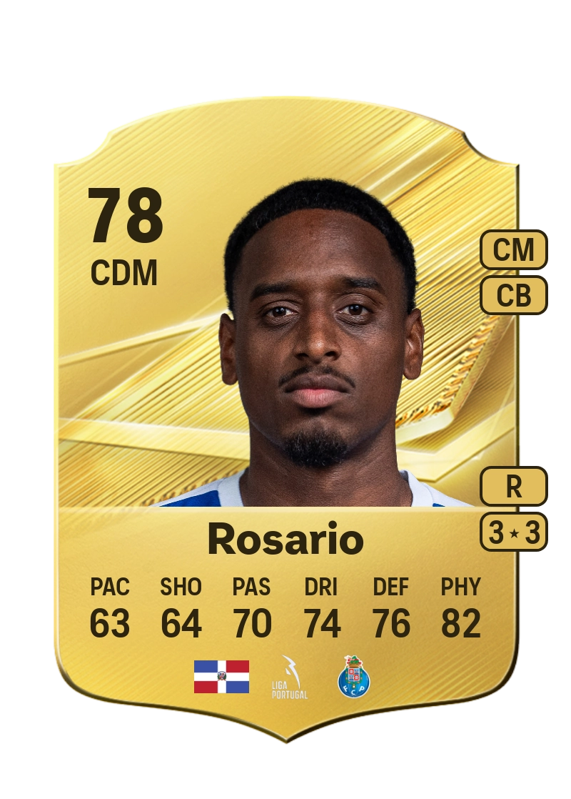 Pablo Rosario