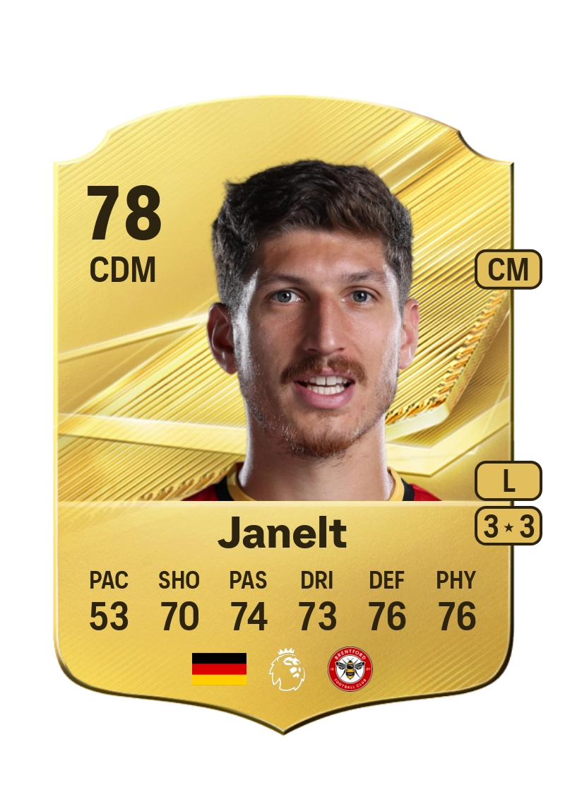 Vitaly Janelt