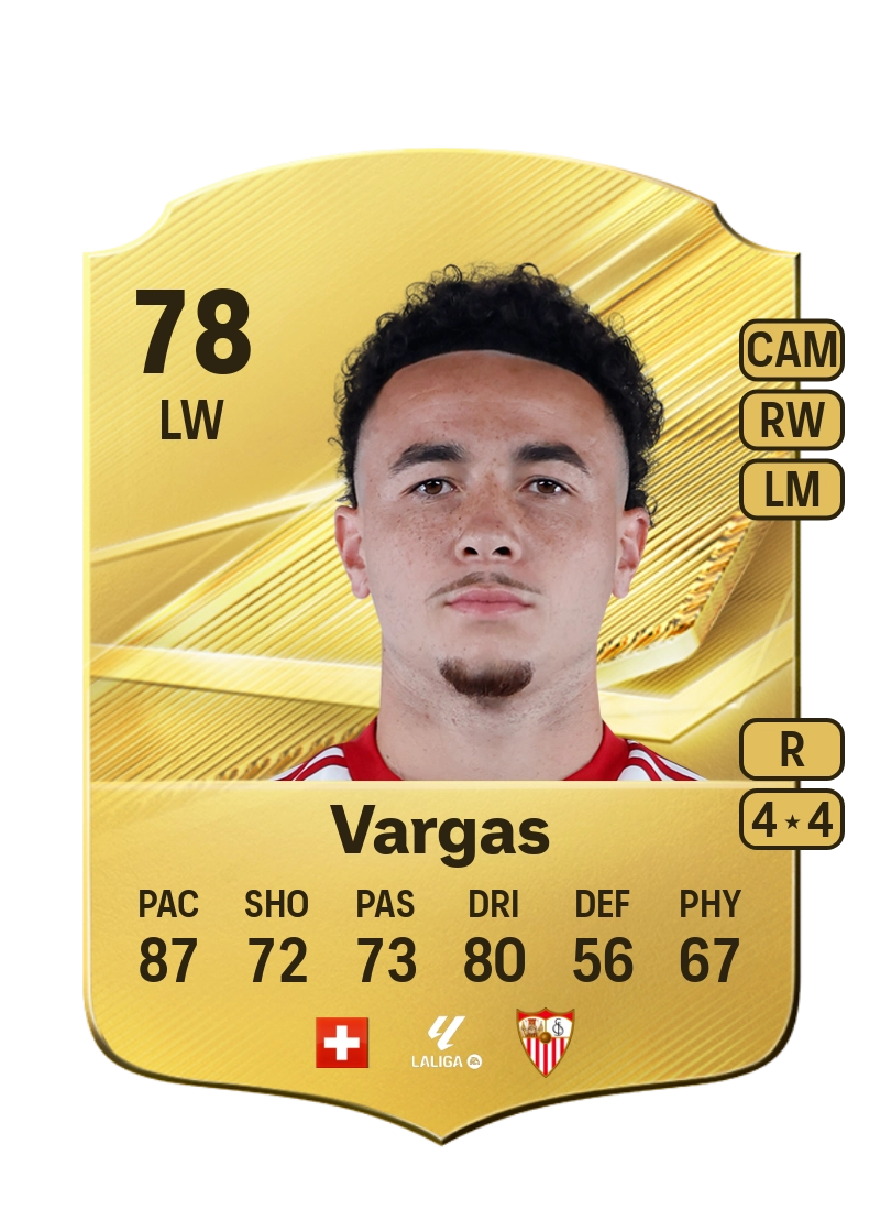 Rubén Vargas