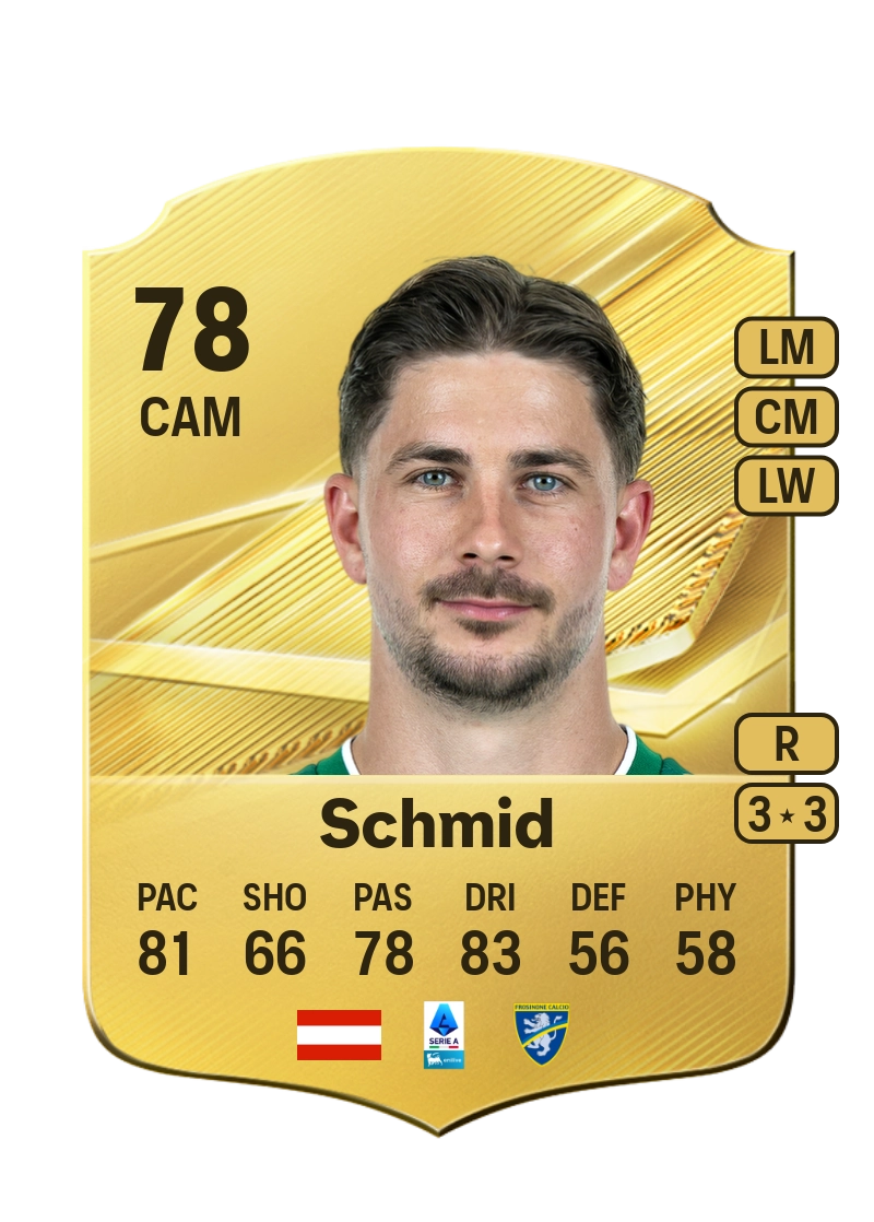 Romano Schmid