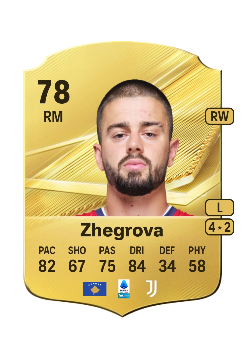 Edon Zhegrova