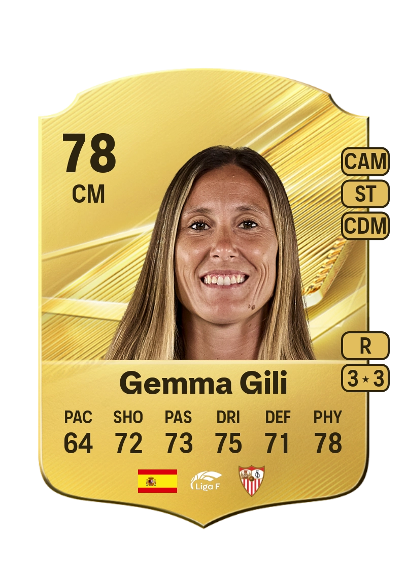 Gemma Gili