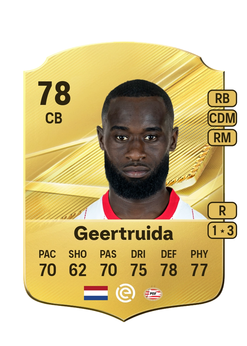 Lutsharel Geertruida