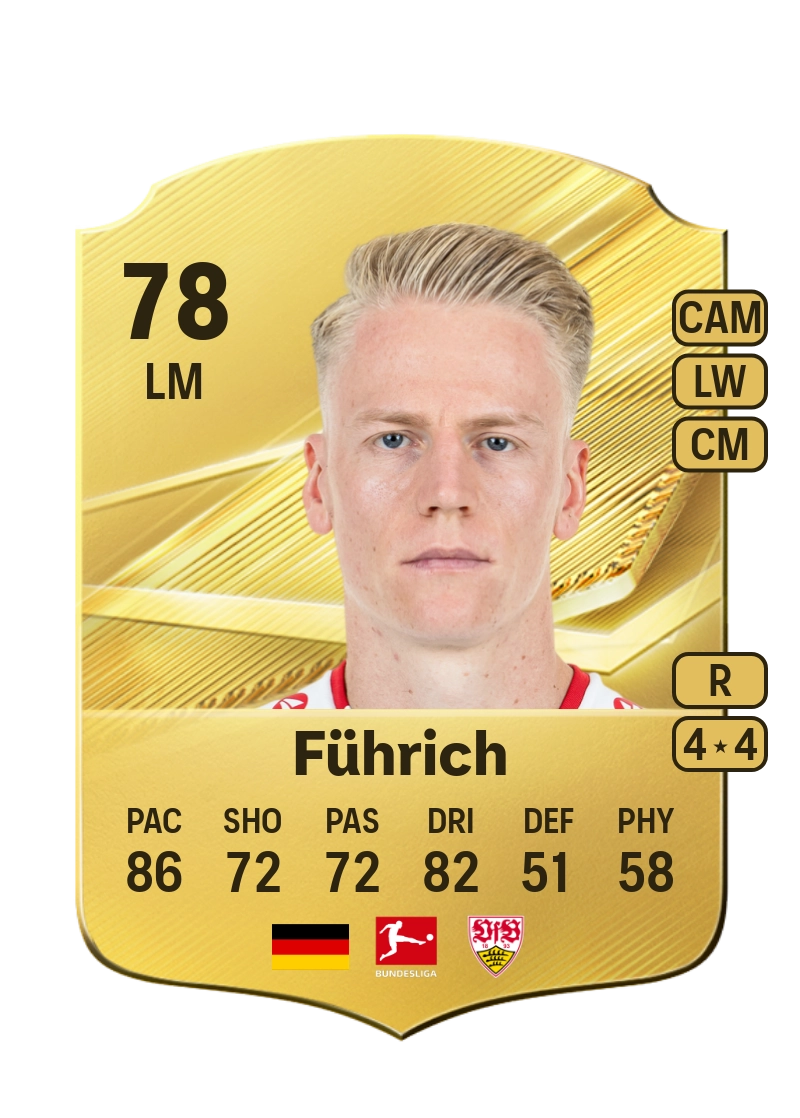 Chris Führich