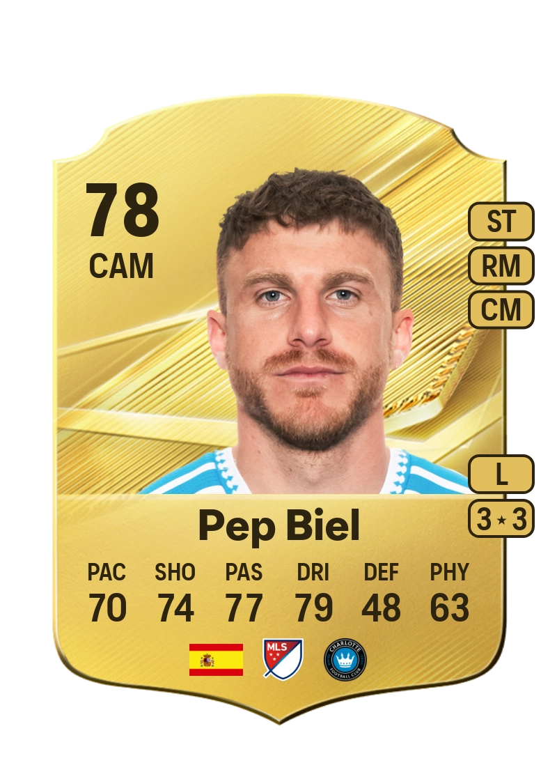 Pep Biel