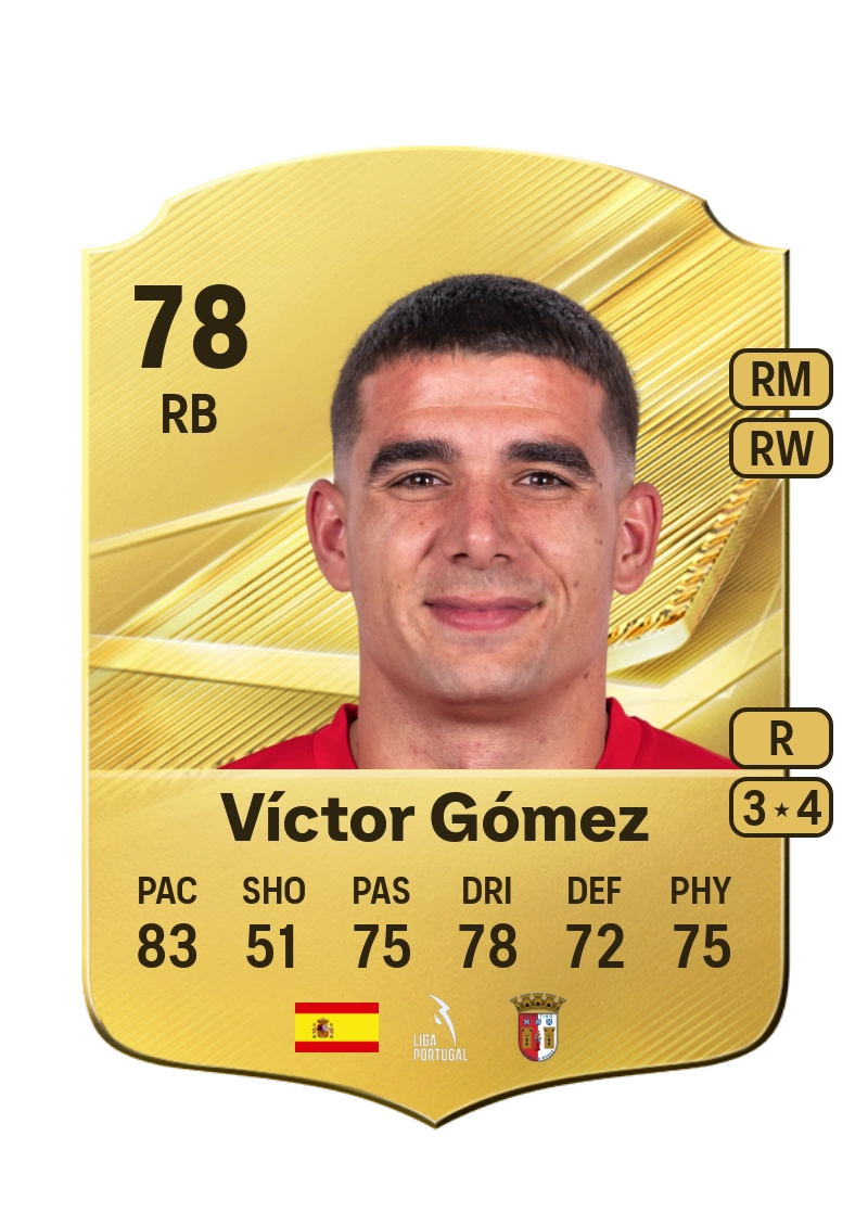 Víctor Gómez