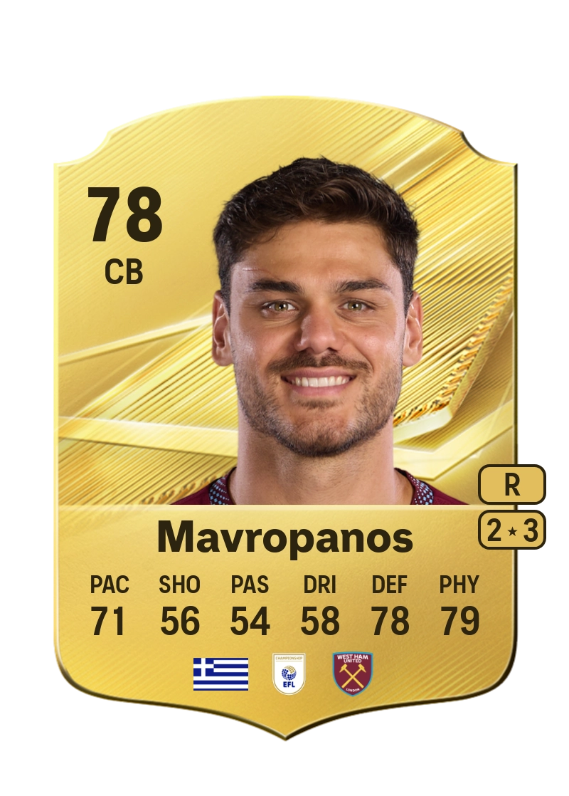 Konstantinos Mavropanos
