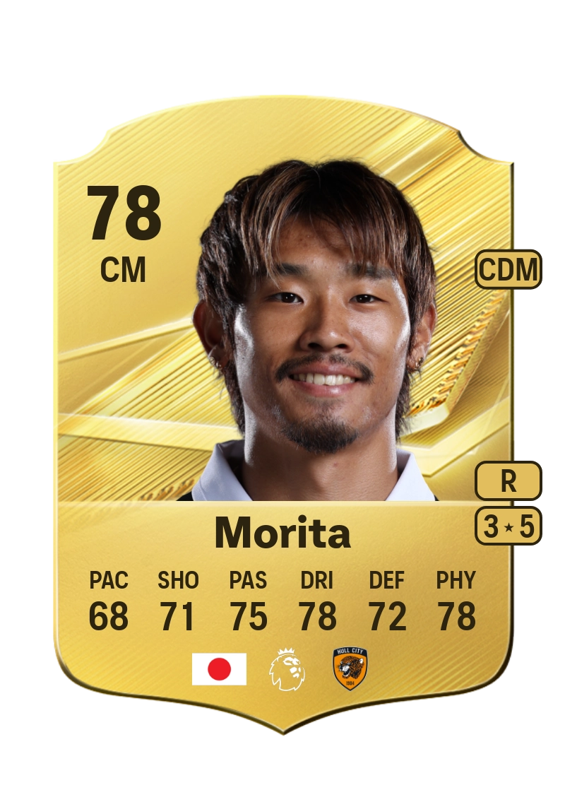 Hidemasa Morita