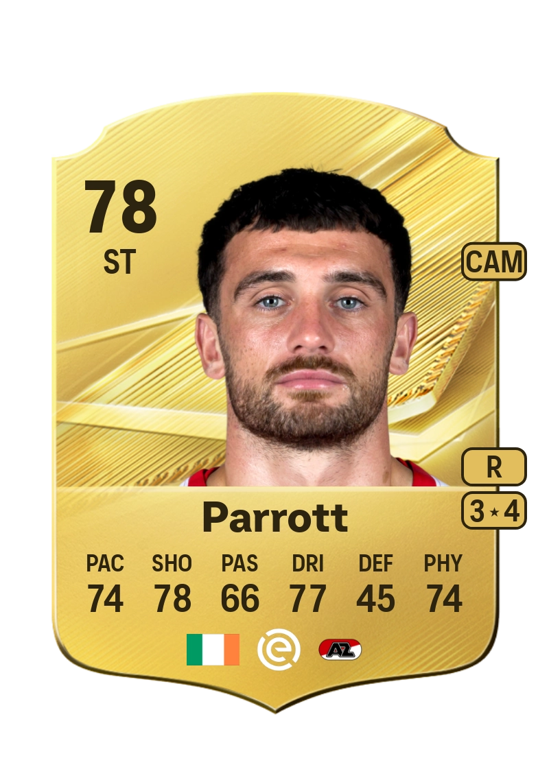 Troy Parrott