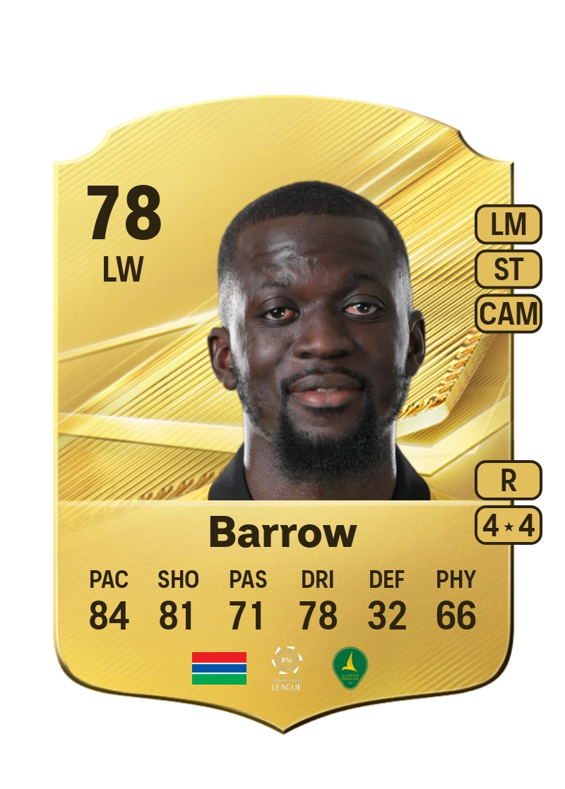 Musa Barrow