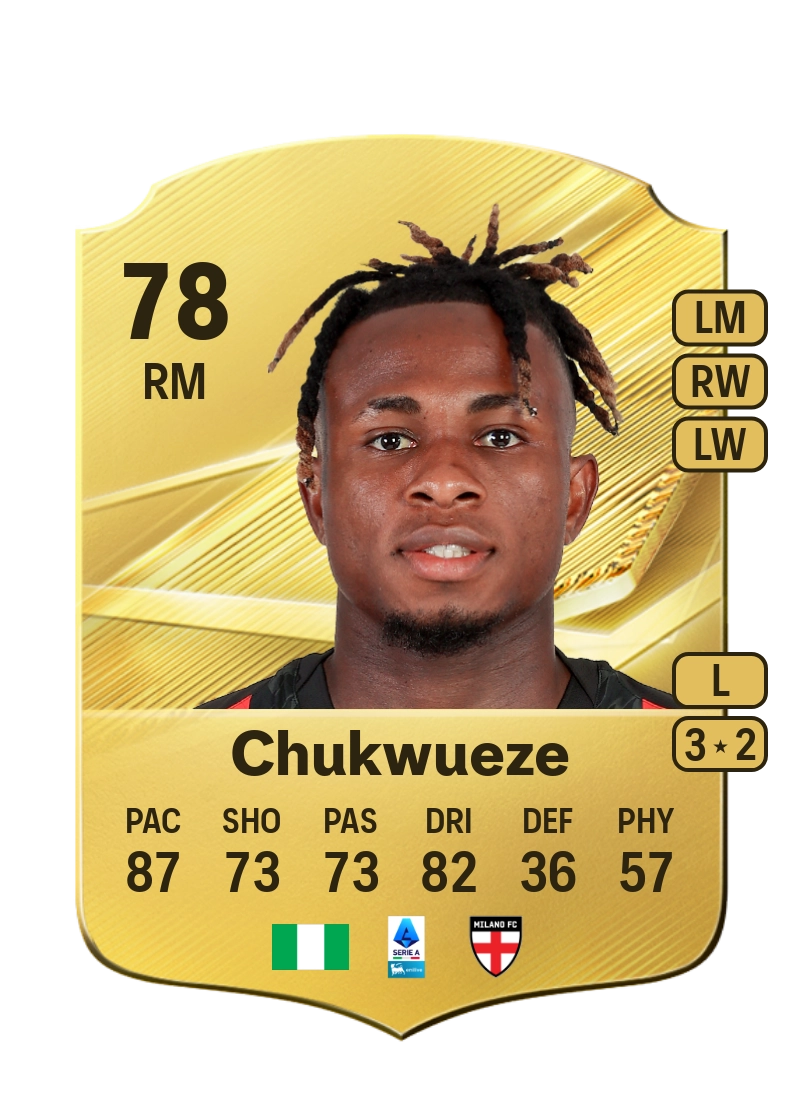 Samuel Chukwueze
