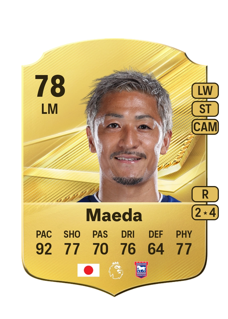 Daizen Maeda