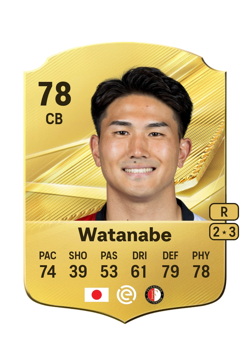 Tsuyoshi Watanabe