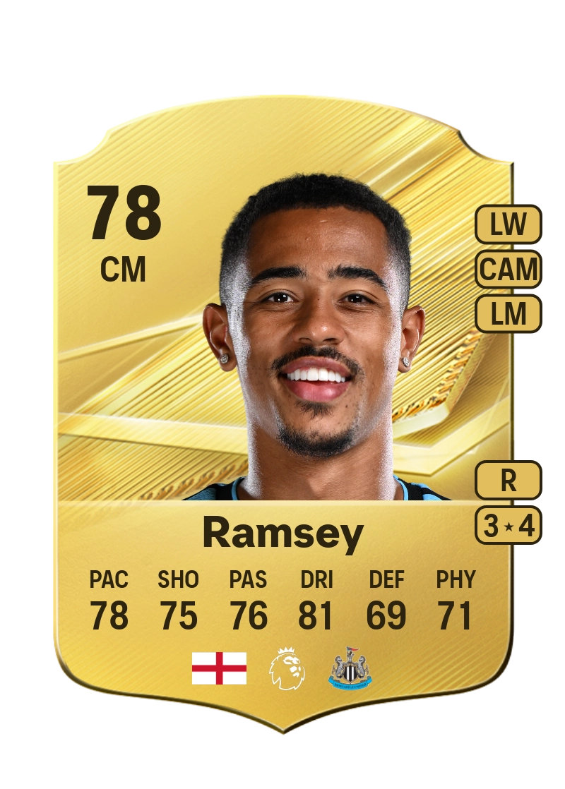 Jacob Ramsey