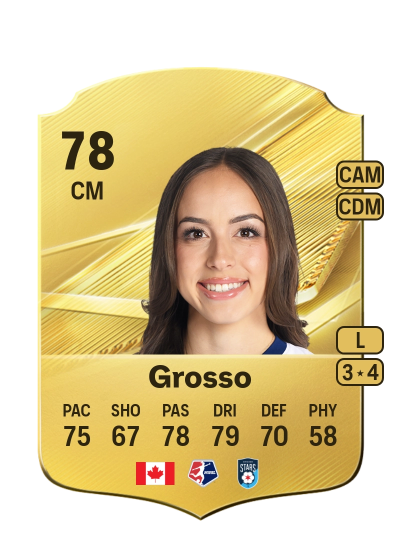 Julia Grosso