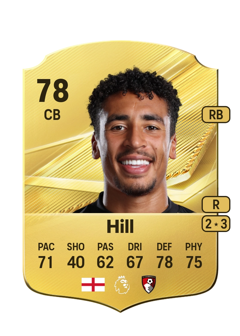James Hill