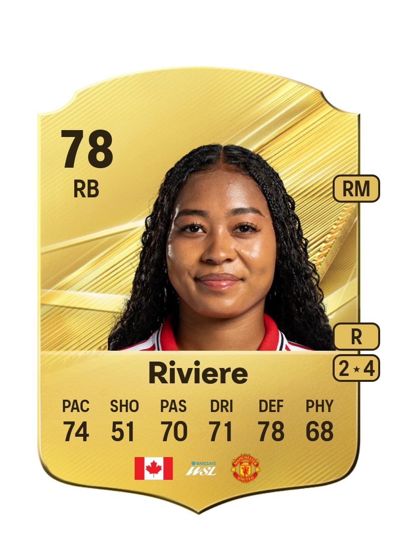 Jayde Riviere