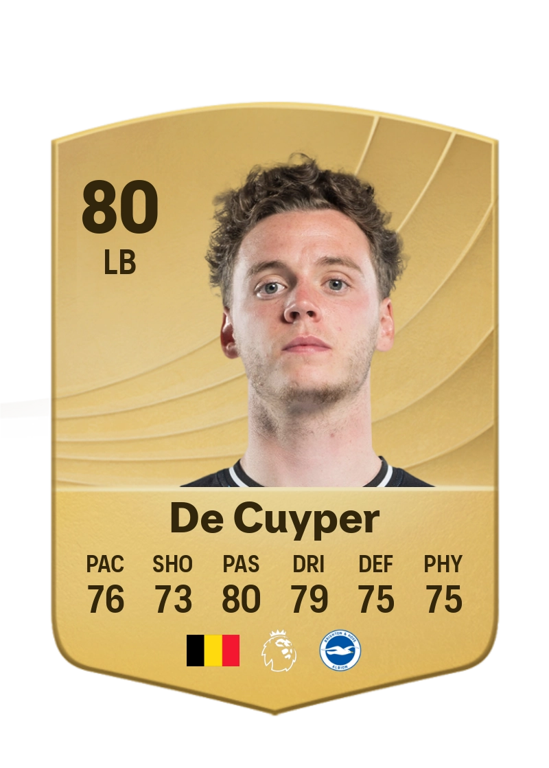 Maxim De Cuyper
