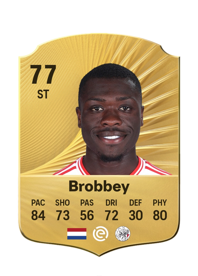 Brian Brobbey
