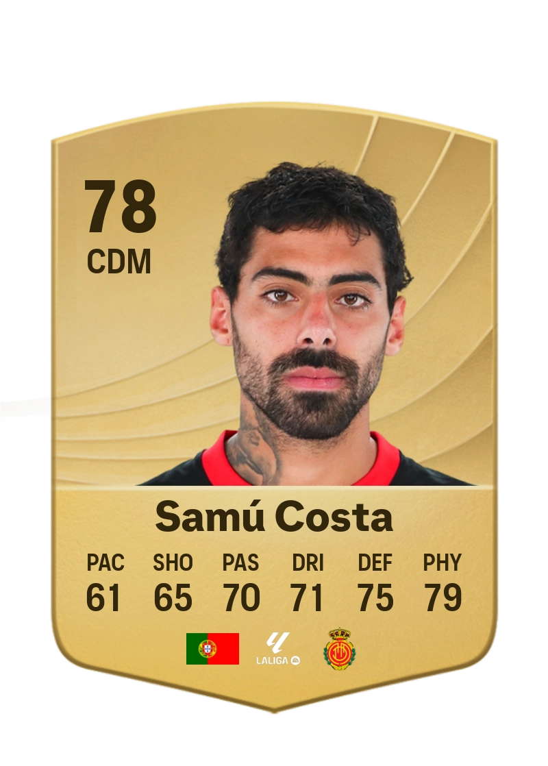 Samú Costa