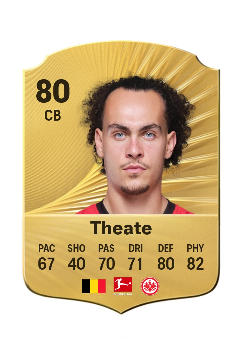 Arthur Theate