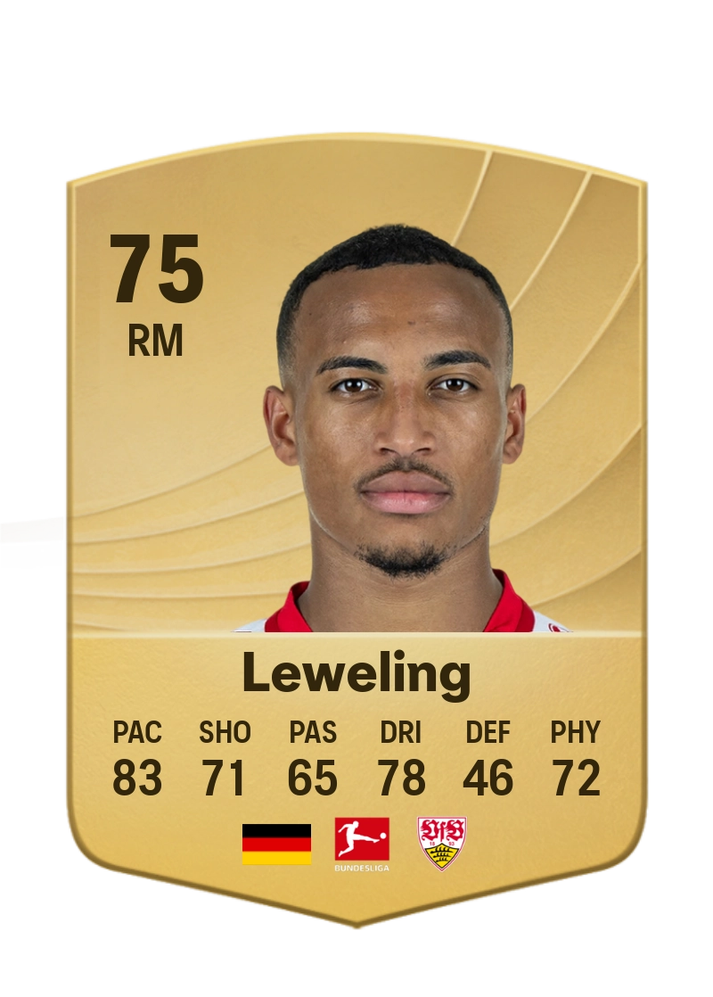 Jamie Leweling