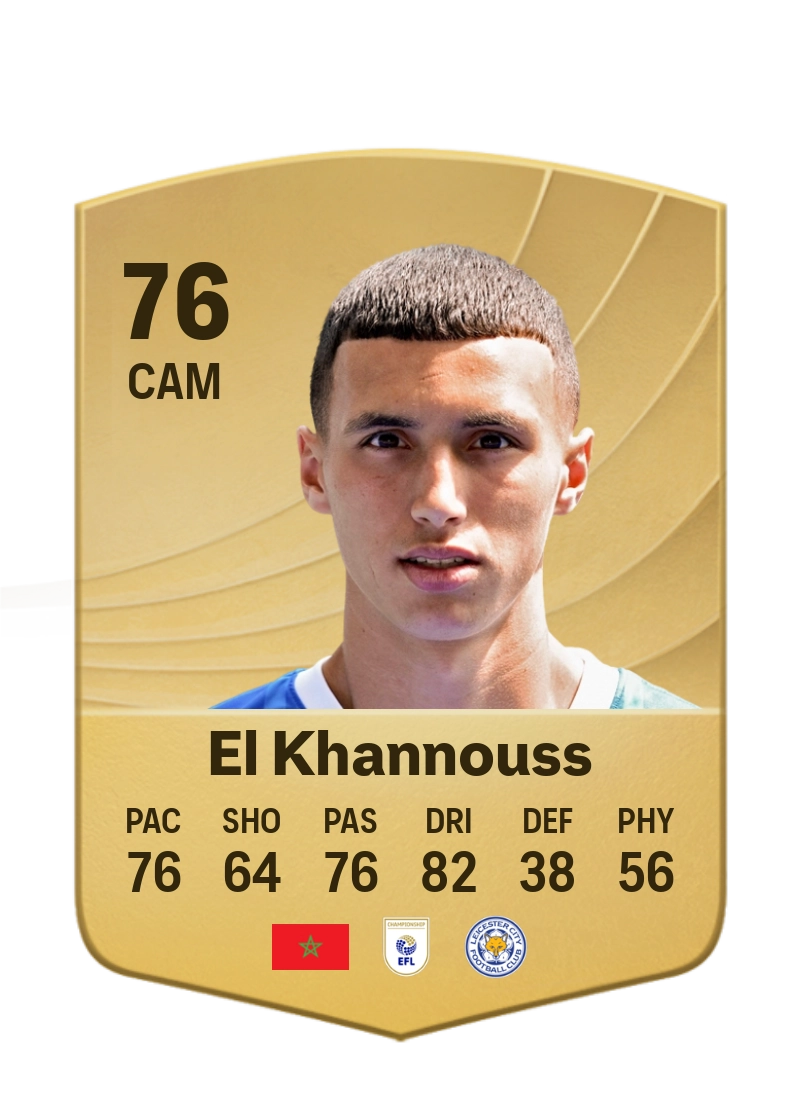 Bilal El Khannouss