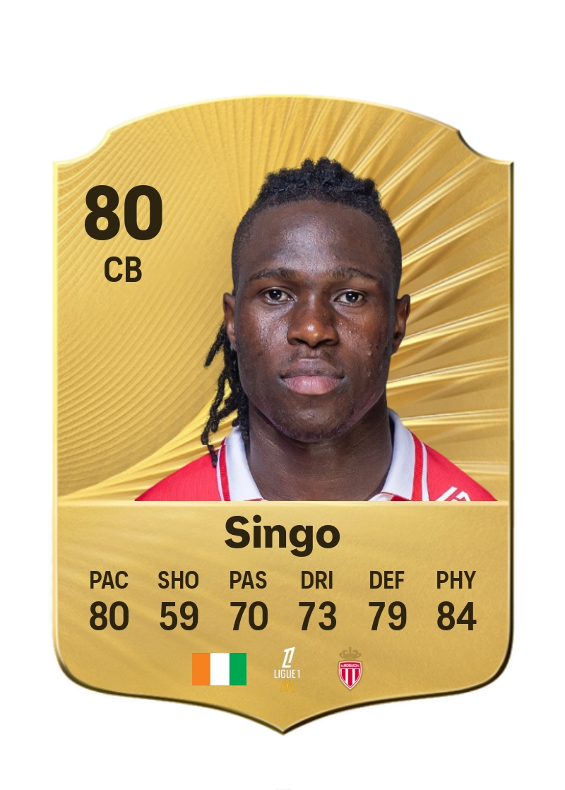 Wilfried Singo