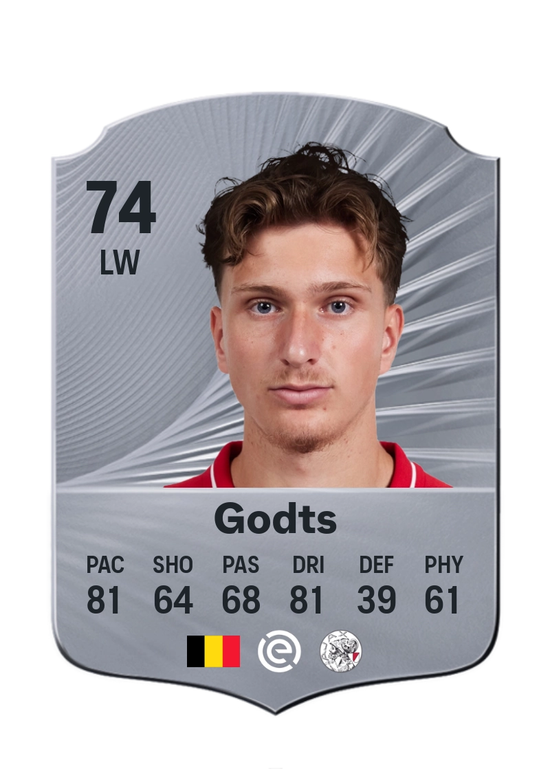 Mika Godts