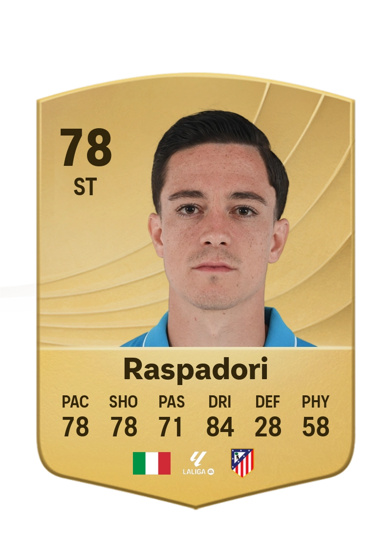 Giacomo Raspadori