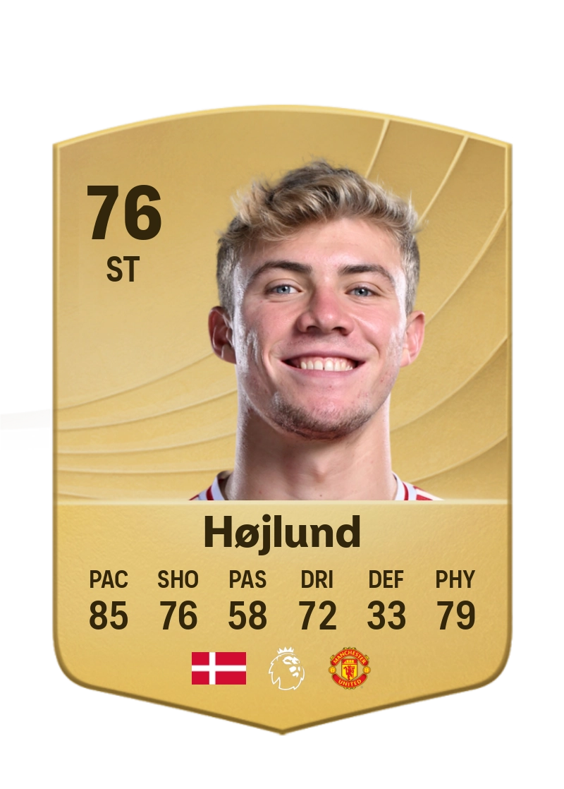 Rasmus Højlund