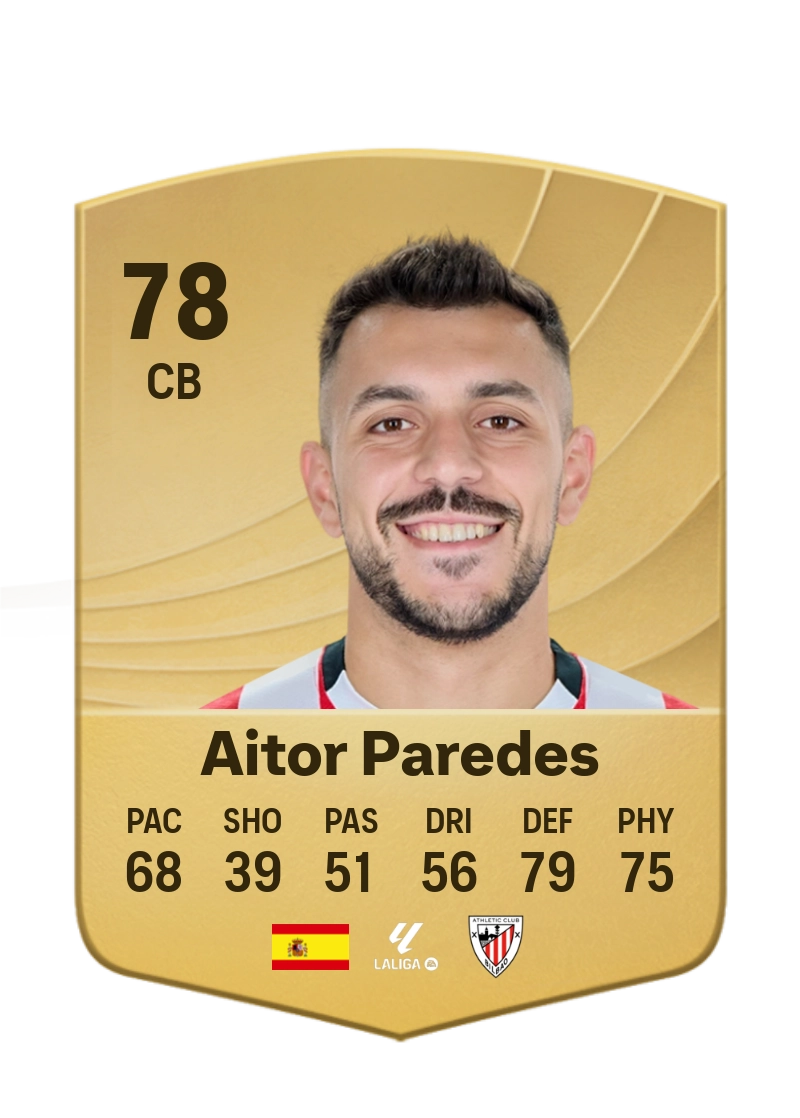 Aitor Paredes