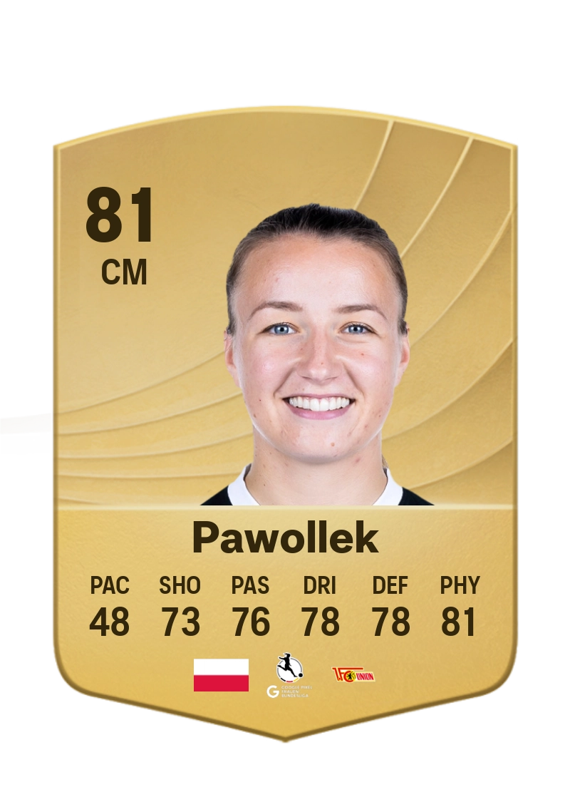 Tanja Pawollek
