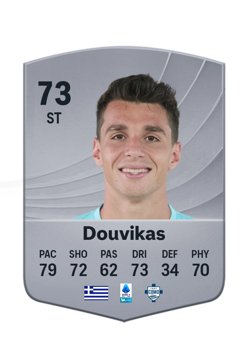 Tasos Douvikas
