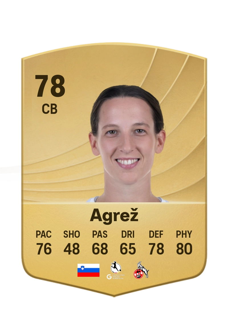 Sara Agrež