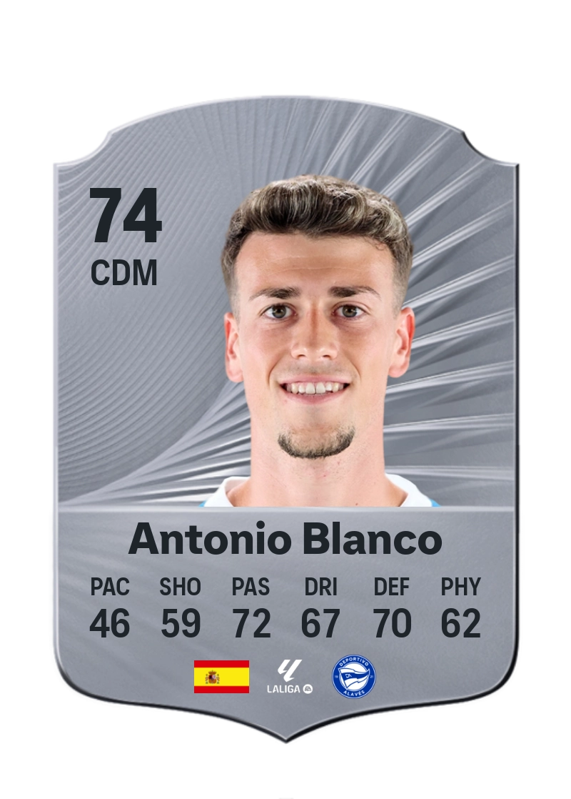 Antonio Blanco