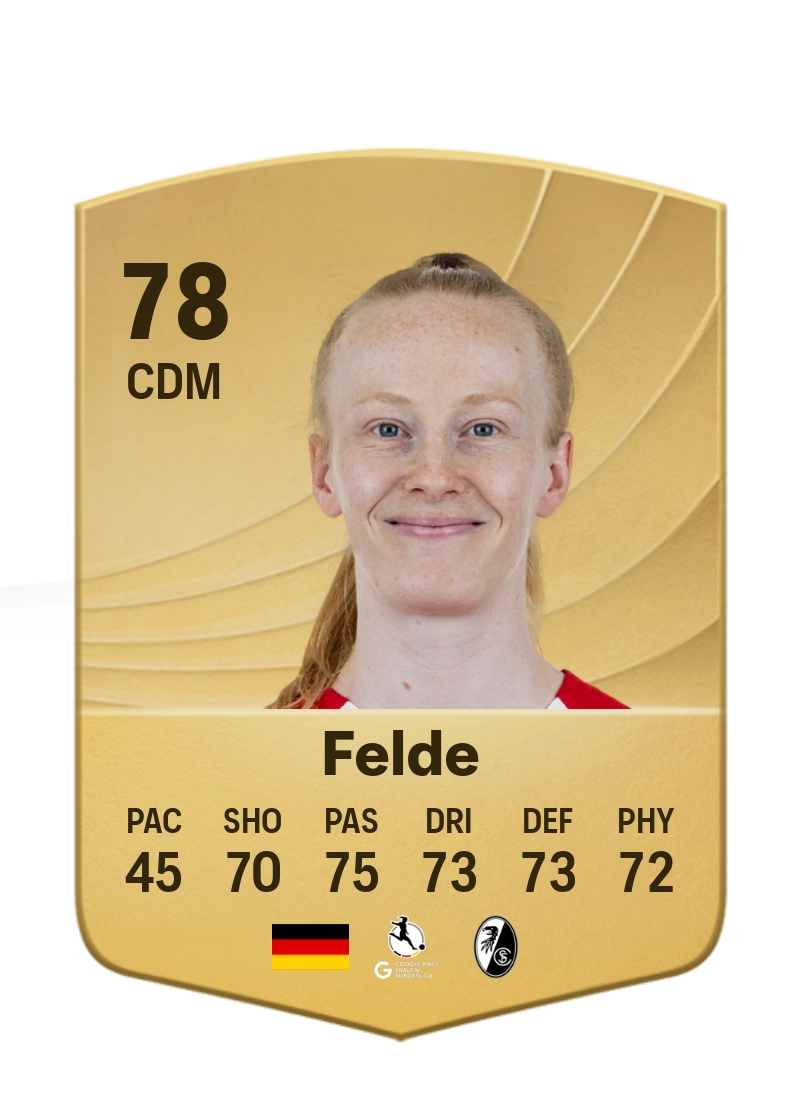 Meret Felde