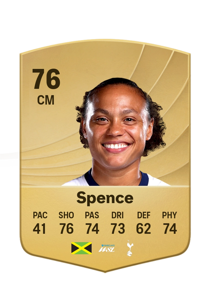 Drew Spence