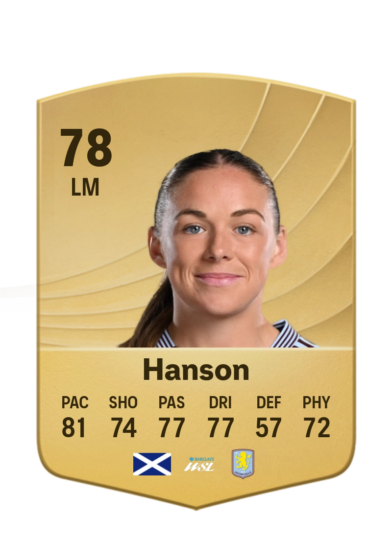 Kirsty Hanson