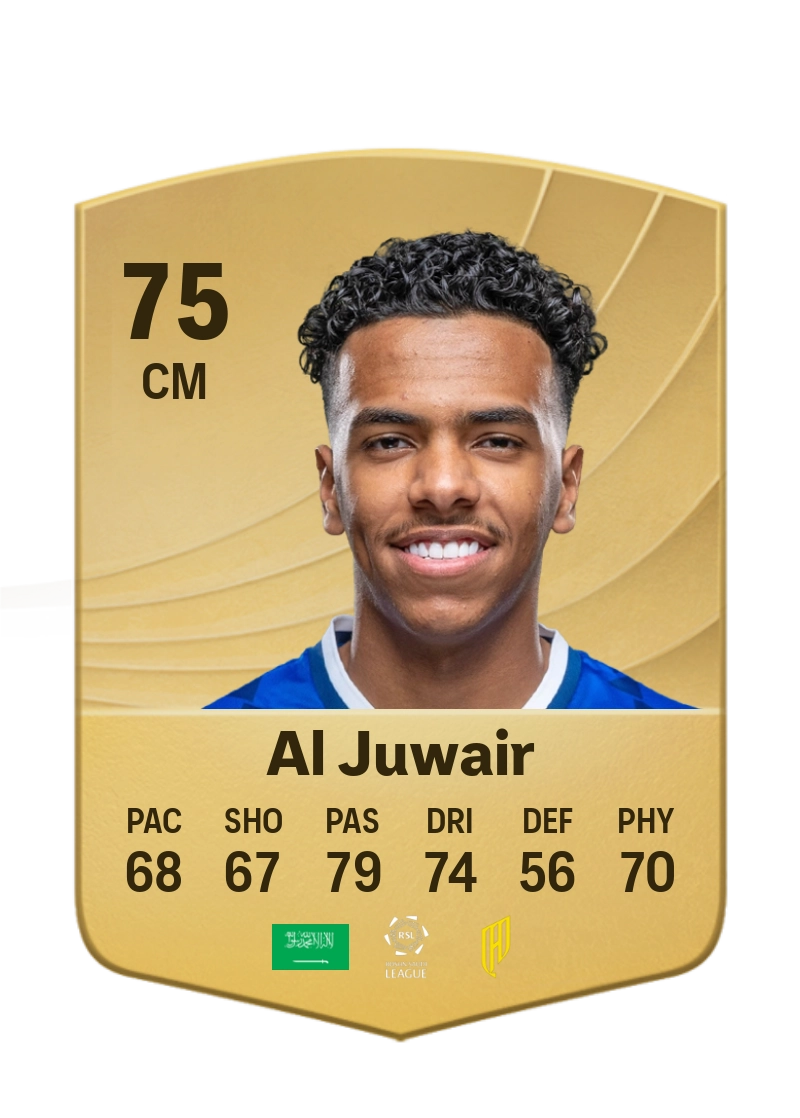 Musab Al Juwair