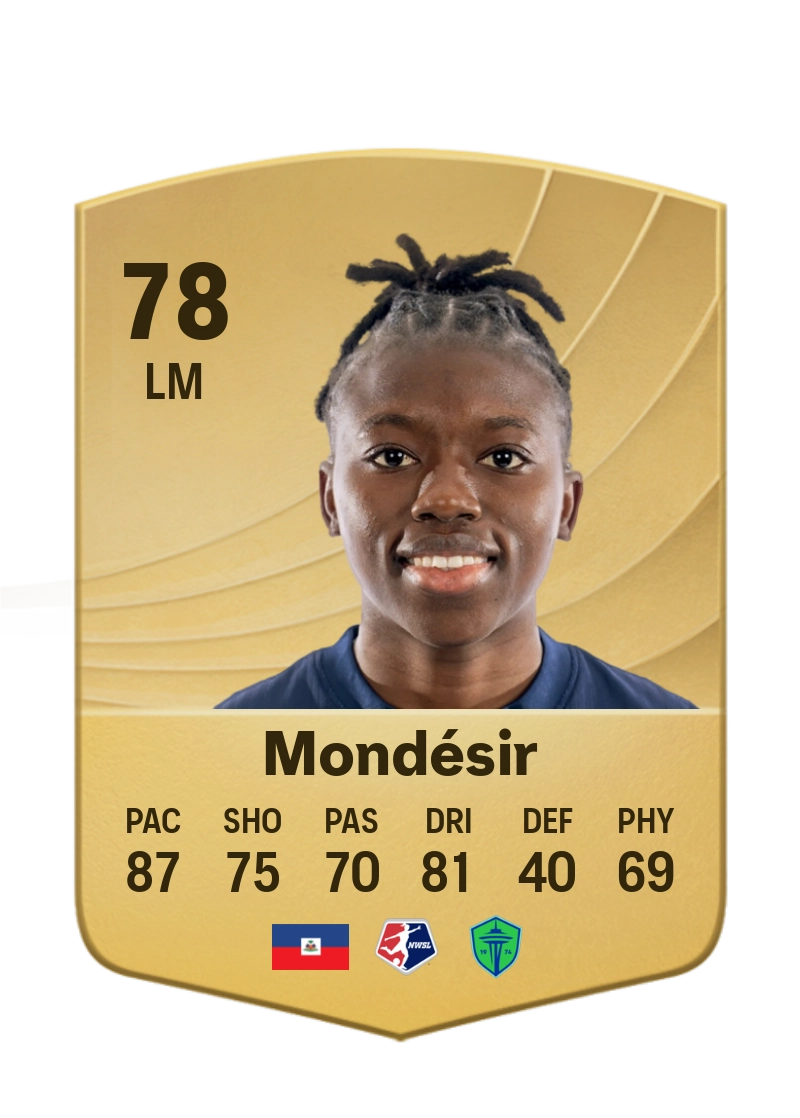 Nérilia Mondésir