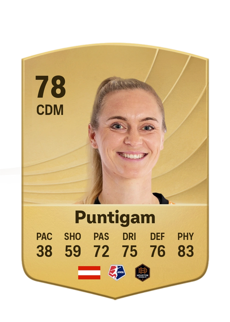 Sarah Puntigam