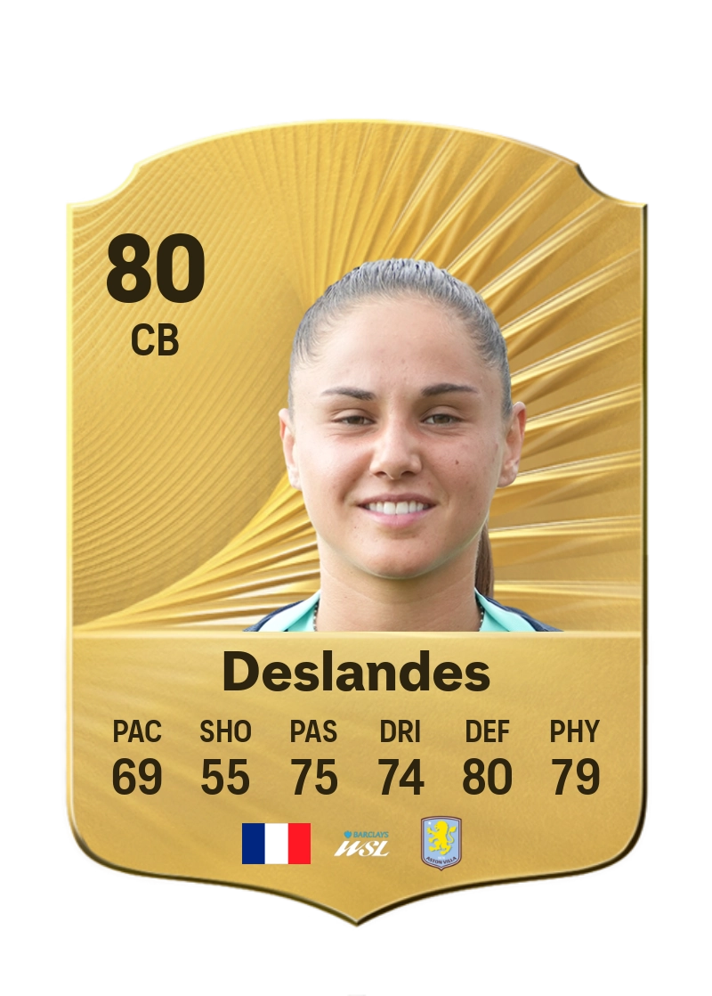 Océane Deslandes