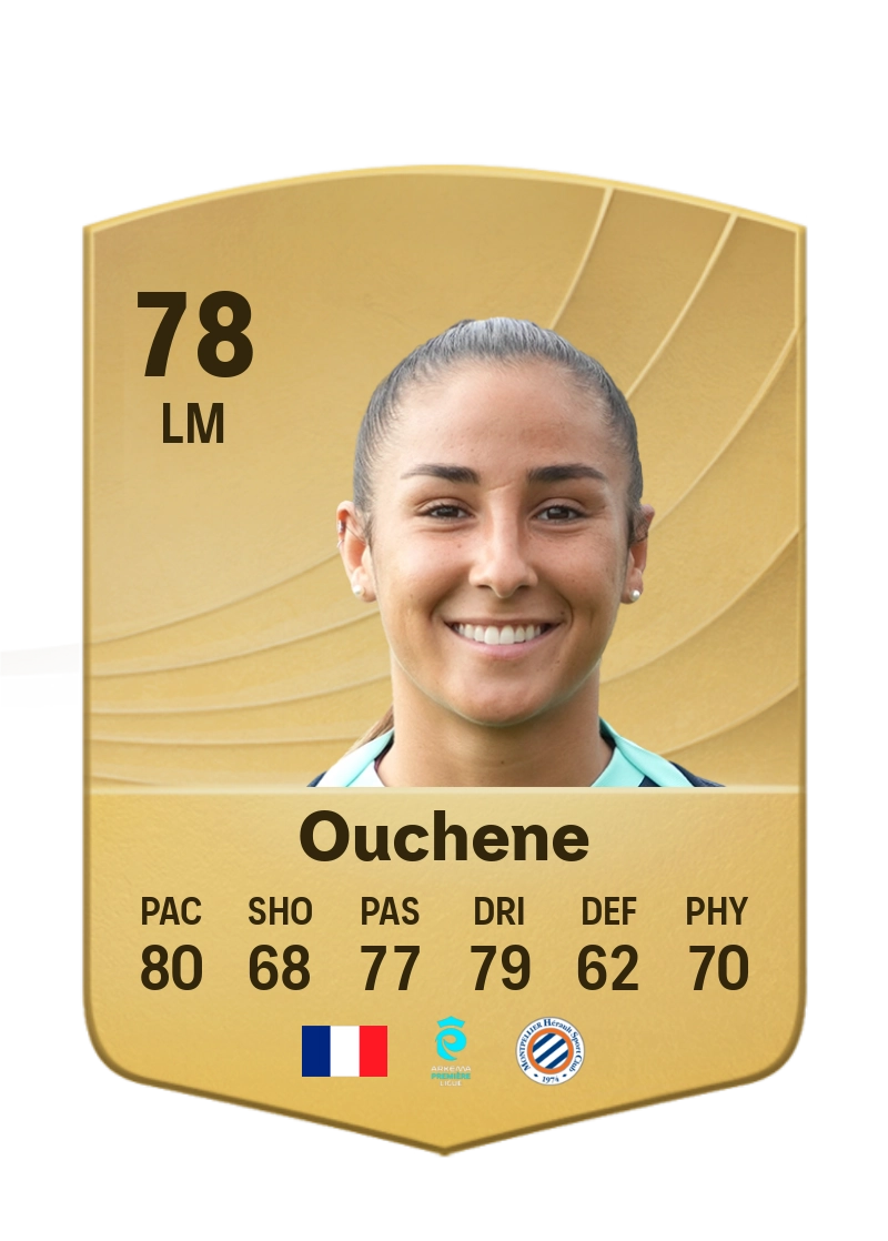 Sonia Ouchene