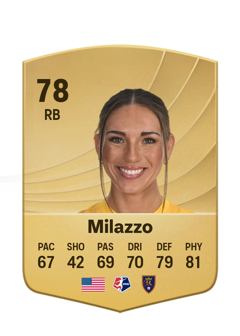 Tatumn Milazzo
