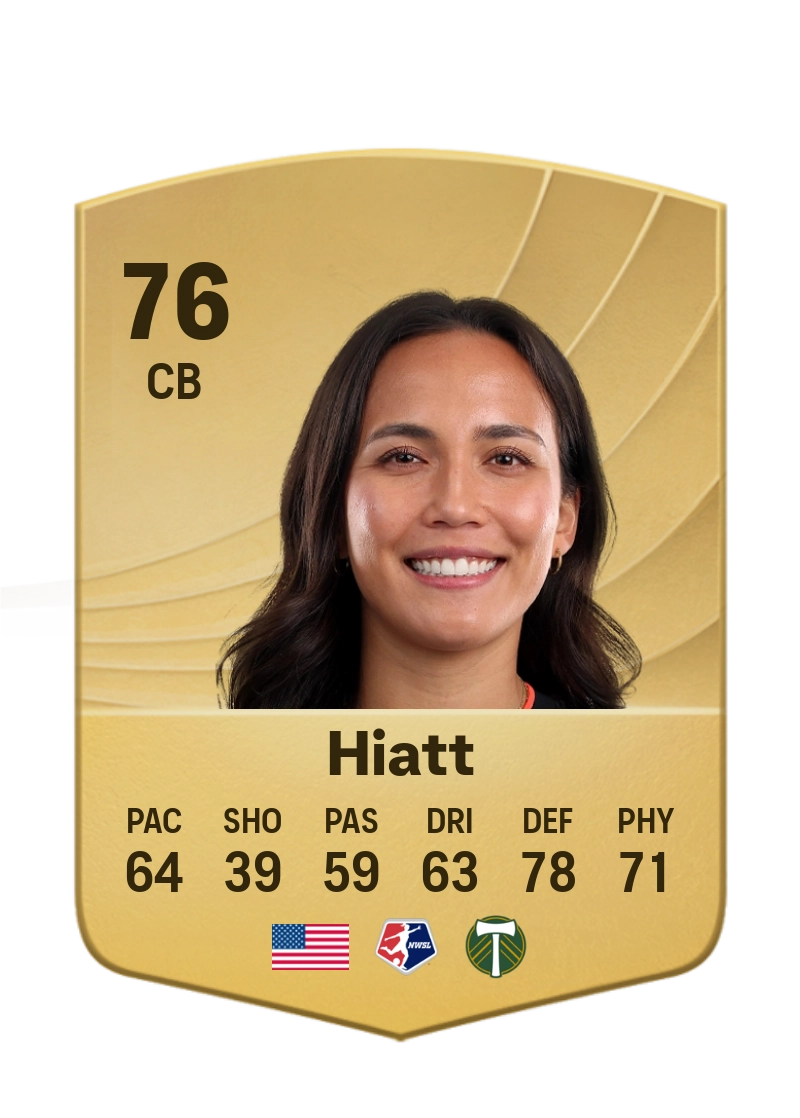 Sam Hiatt