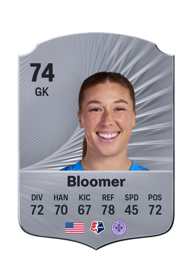 Jordyn Bloomer