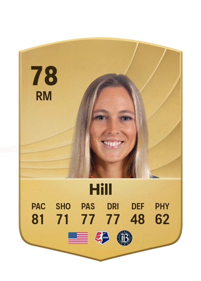 Rachel Hill